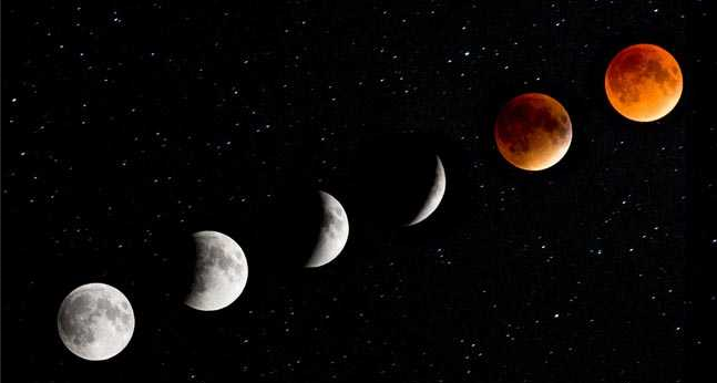 Chandra Grahan 2020 first lunar eclipse